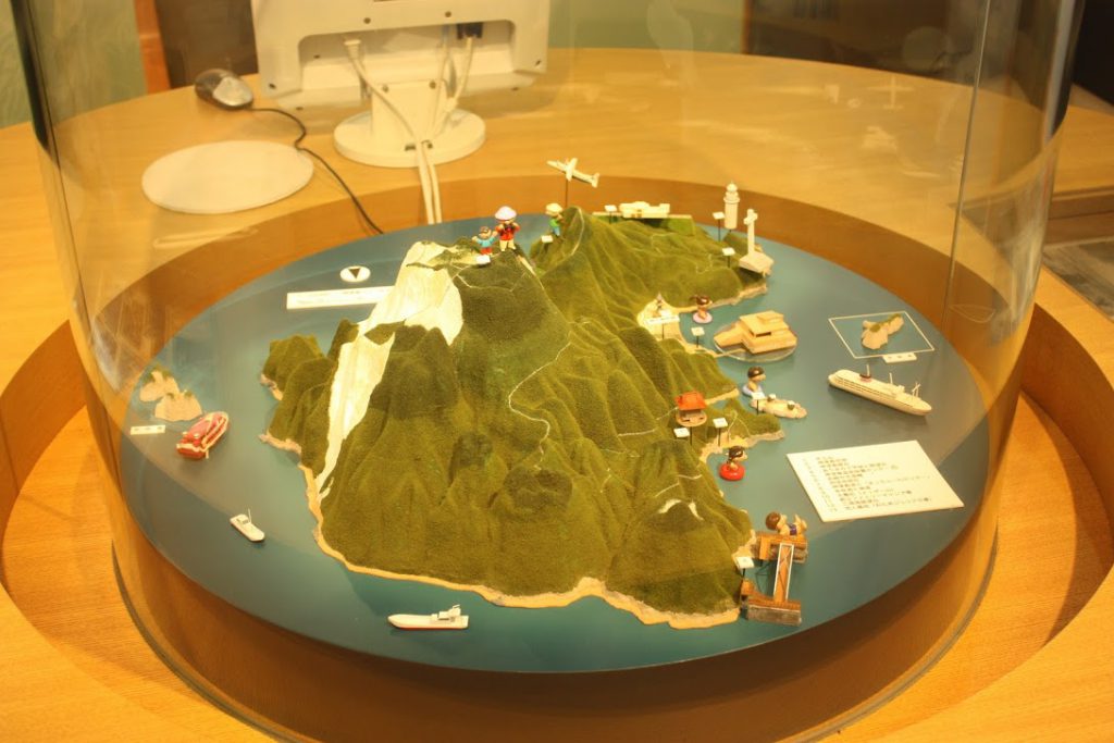 島、模型